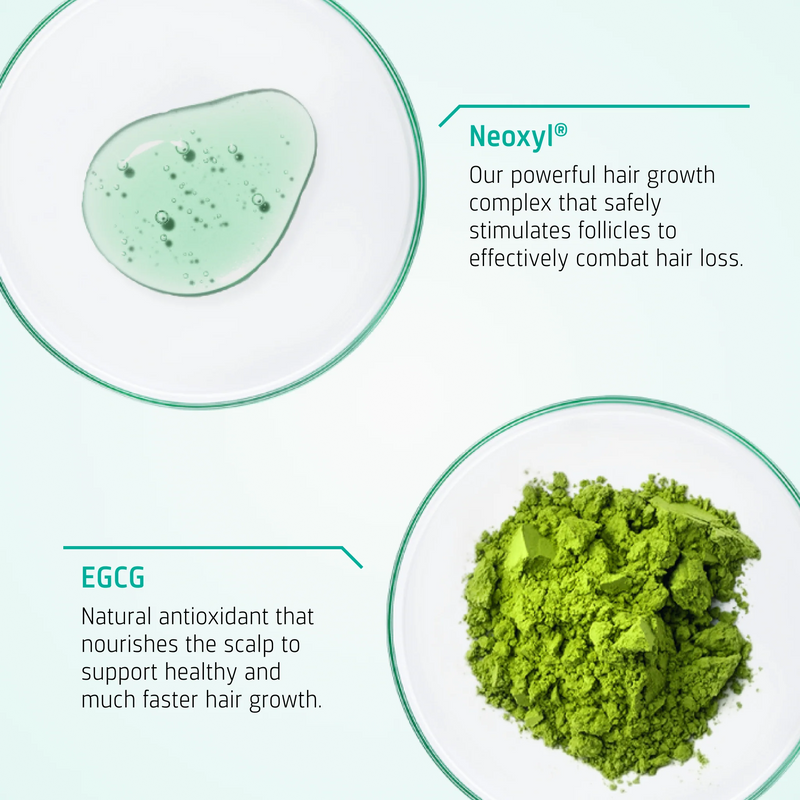 Key ingredients in Neofollics Hair Growth Stimulating Lotion including 7% Neoxyl and adenosine