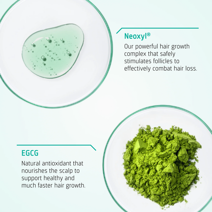 Key ingredients in Neofollics Hair Growth Stimulating Lotion including 7% Neoxyl and adenosine
