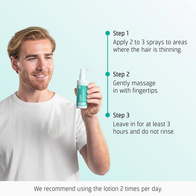 How to use Neofollics Hair Growth Stimulating Lotion
