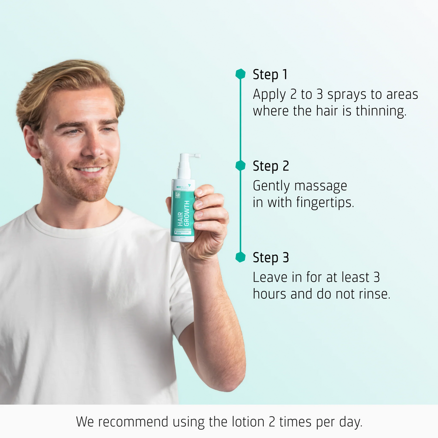 How to use Neofollics Hair Growth Stimulating Lotion