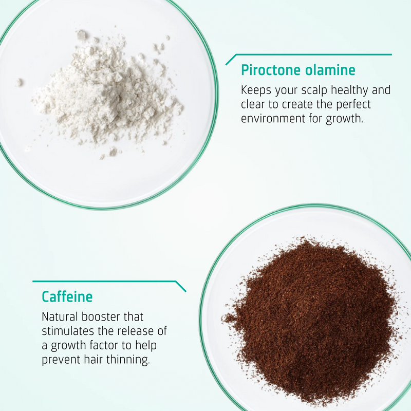 Key ingredients in Neofollics Hair Growth Stimulating Shampoo including caffeine and piroctone olamine