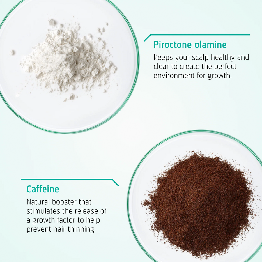 Key ingredients in Neofollics Hair Growth Stimulating Shampoo including caffeine and piroctone olamine