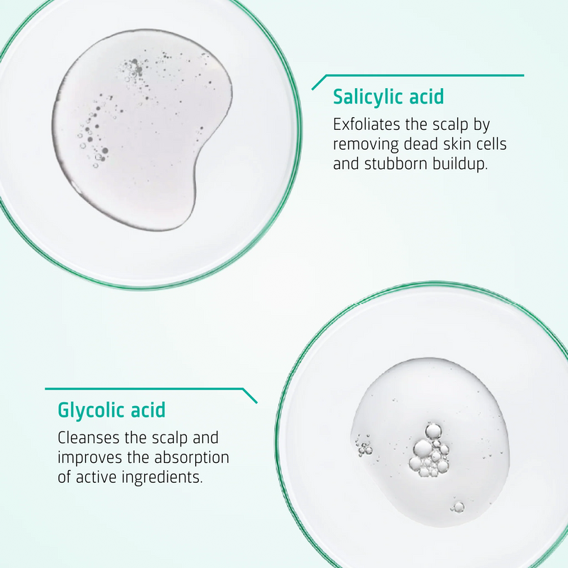 Key ingredients in Neofollics Scalp Therapy Peeling Serum including salicylic and glycolic acid